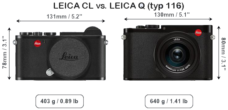 Leica CL Camera Review - Leica Review - Reviewed by Oz Yilmaz